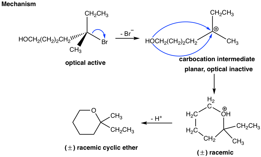 ""