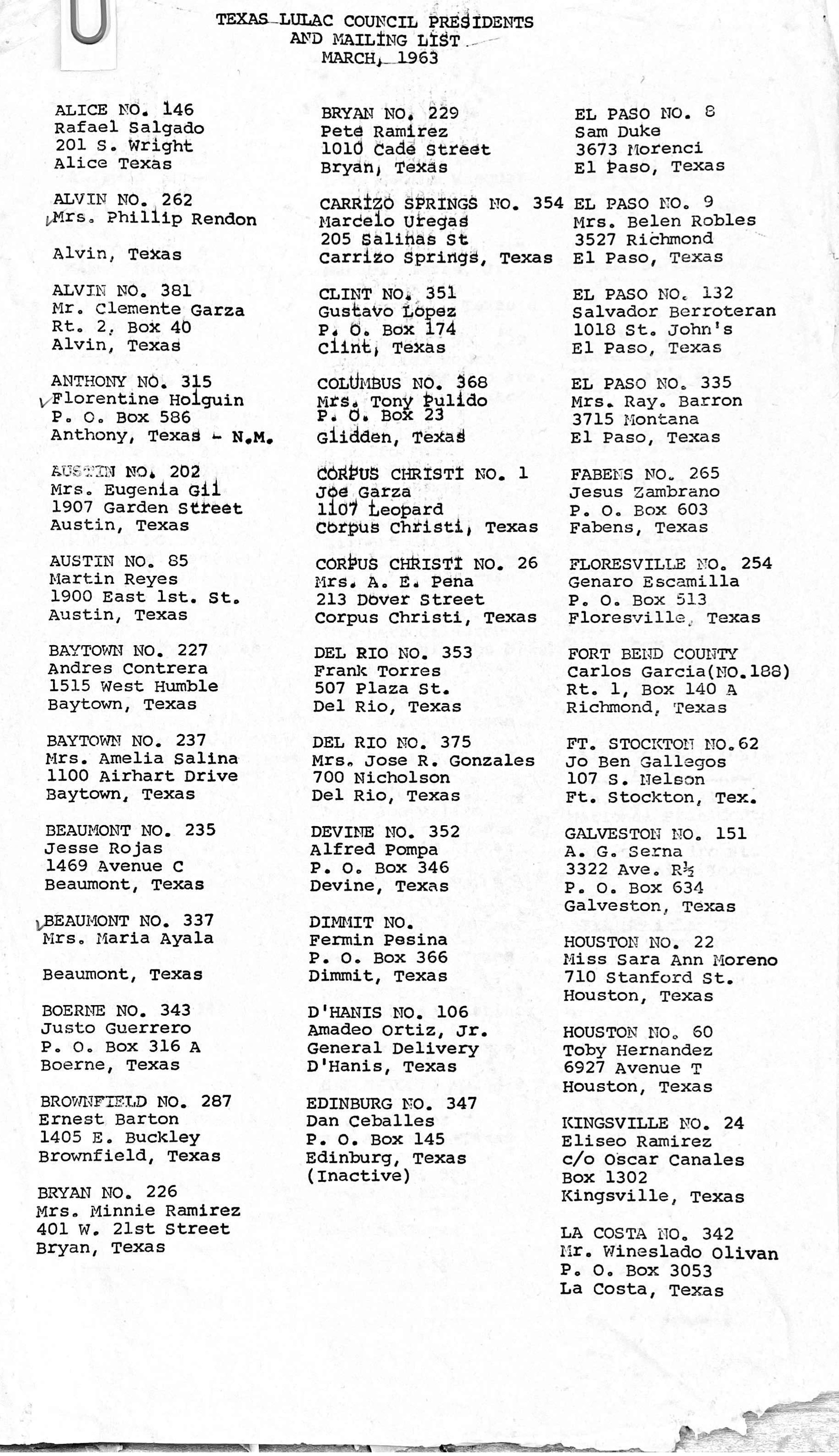 Names and addresses of LULAC council presidents in 1963