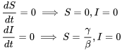 \begin{align} &\frac{dS}{dt} = 0 \implies S=0, I=0\\ &\frac{dI}{dt} =0 \implies S=\frac{\gamma}{\beta},I=0 \end{align}