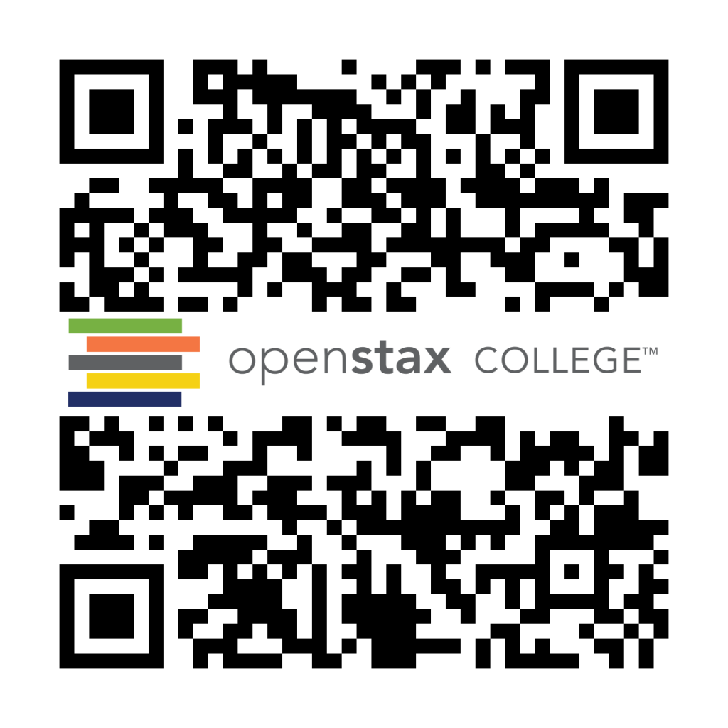 QR Code representing a URL