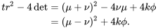 \begin{align} tr^2-4\det &= (\mu+\nu)^2-4\nu\mu+4k\phi\\ &=(\mu-\nu)^2+4k\phi. \end{align}