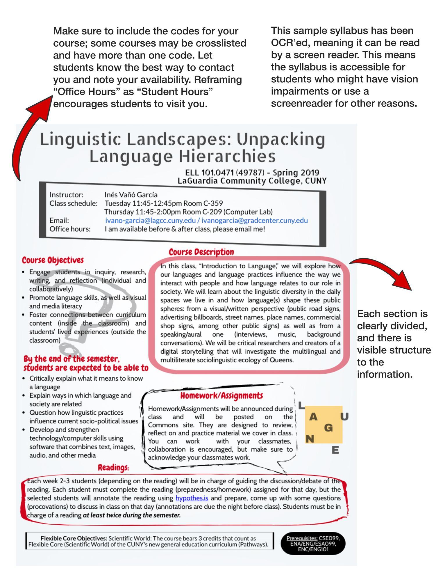 Visual syllabus for Introduction to Language at LaGuardia Community College. 