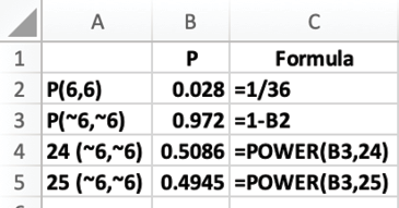 Excel's POWER function