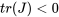 tr(J)<0
