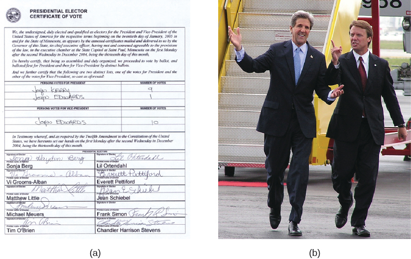 Image A is of a presidential elector certificate of vote form, showing a vote for John Kerry for president. Image B is of John Kerry and John Edwards.