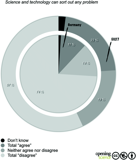 A271722_1_En_4_Fig3_HTML.gif
