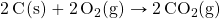 \ce{2C(s)}+\ce{2O2(g)}\rightarrow \ce{2CO2(g)}