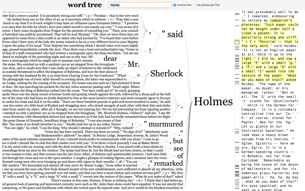 3. A screenshot of Jason Davies’s Word Tree tool showing the word “Holmes” and all words that come immediately before it in the story “A Scandal in Bohemia”: “Holmes” is most often preceded by “Mr. Sherlock” or “said.” 
