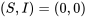 (S,I)=(0,0)