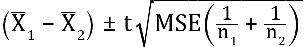 <mml:math xmlns:mml="http://www.w3.org/1998/Math/MathML" xmlns:m="http://schemas.openxmlformats.org/officeDocument/2006/math" display="block"><mml:mfenced separators="|"><mml:mrow><mml:msub><mml:mrow><mml:mover accent="true"><mml:mrow><mml:mi mathvariant="normal">X</mml:mi></mml:mrow><mml:mo>-</mml:mo></mml:mover></mml:mrow><mml:mrow><mml:mn>1</mml:mn></mml:mrow></mml:msub><mml:mo>-</mml:mo><mml:msub><mml:mrow><mml:mover accent="true"><mml:mrow><mml:mi mathvariant="normal">X</mml:mi></mml:mrow><mml:mo>-</mml:mo></mml:mover></mml:mrow><mml:mrow><mml:mn>2</mml:mn></mml:mrow></mml:msub></mml:mrow></mml:mfenced><mml:mo>±</mml:mo><mml:mi mathvariant="normal">t</mml:mi><mml:msqrt><mml:mi mathvariant="normal">M</mml:mi><mml:mi mathvariant="normal">S</mml:mi><mml:mi mathvariant="normal">E</mml:mi><mml:mfenced separators="|"><mml:mrow><mml:mfrac><mml:mrow><mml:mn>1</mml:mn></mml:mrow><mml:mrow><mml:msub><mml:mrow><mml:mi mathvariant="normal">n</mml:mi></mml:mrow><mml:mrow><mml:mn>1</mml:mn></mml:mrow></mml:msub></mml:mrow></mml:mfrac><mml:mo>+</mml:mo><mml:mfrac><mml:mrow><mml:mn>1</mml:mn></mml:mrow><mml:mrow><mml:msub><mml:mrow><mml:mi mathvariant="normal">n</mml:mi></mml:mrow><mml:mrow><mml:mn>2</mml:mn></mml:mrow></mml:msub></mml:mrow></mml:mfrac></mml:mrow></mml:mfenced></mml:msqrt></mml:math>