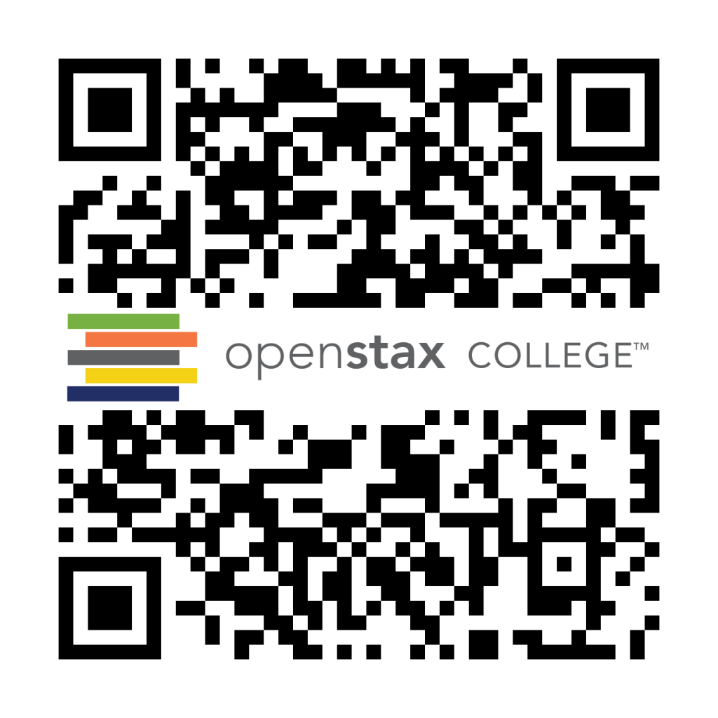 QR Code representing a URL