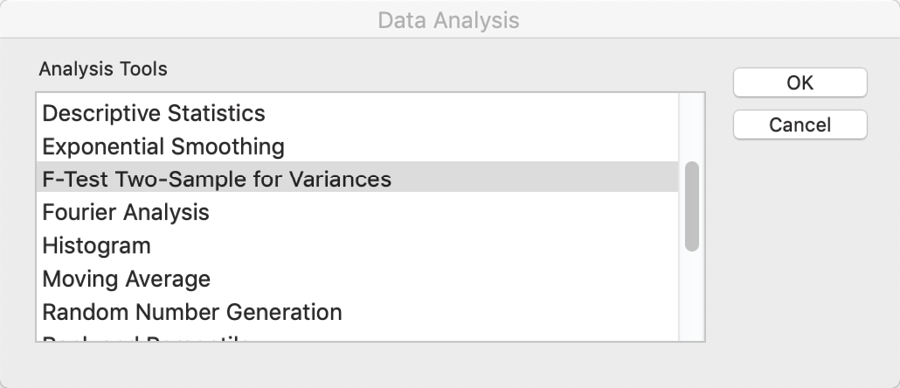 F-Test Two Sample for Variances