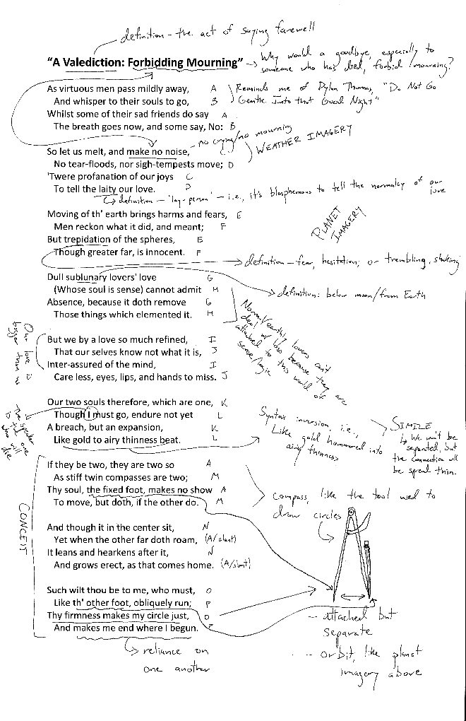 An annotated poem entitled "A Valediction: Forbidding Mourning." There are handwritten notes and comments around a printed poem with nine stanzas.
