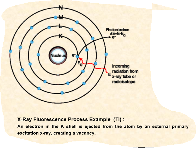 10a7082e1dc7a3e162b9ccf3f3309b4c” in “The Making of the Atomic Bomb” on Manifold @CUNY