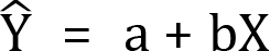 <mml:math xmlns:mml="http://www.w3.org/1998/Math/MathML" xmlns:m="http://schemas.openxmlformats.org/officeDocument/2006/math" display="block"><mml:mover accent="true"><mml:mrow><mml:mi mathvariant="normal">Y</mml:mi></mml:mrow><mml:mo>^</mml:mo></mml:mover><mml:mo>=</mml:mo><mml:mi mathvariant="normal">a</mml:mi><mml:mo>+</mml:mo><mml:mi mathvariant="normal">b</mml:mi><mml:mi mathvariant="normal">X</mml:mi></mml:math>