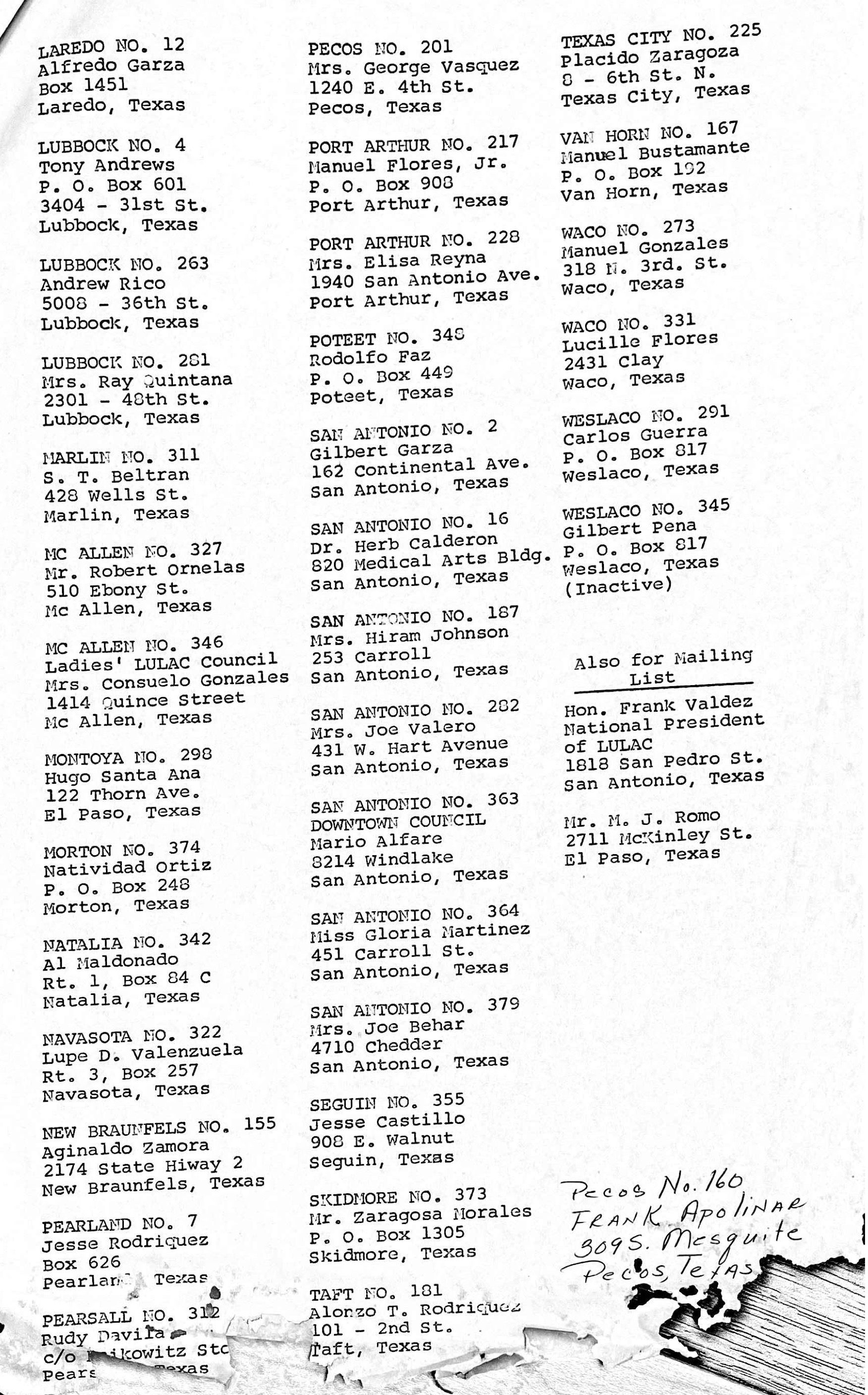 Names and addresses of LULAC council presidents in 1963