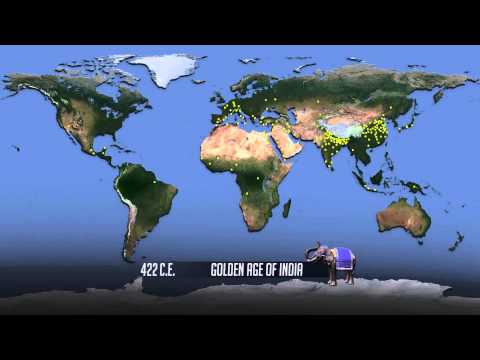 Thumbnail for the embedded element "World Population"