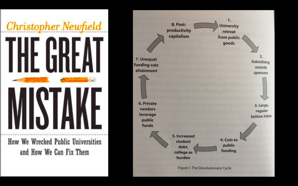 slide of Newfield decolutionary cycle along with the cover of his book The Great Mistake