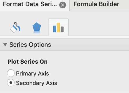 Secondary Axis Dialog Box