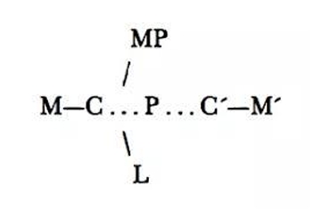 figure 2a