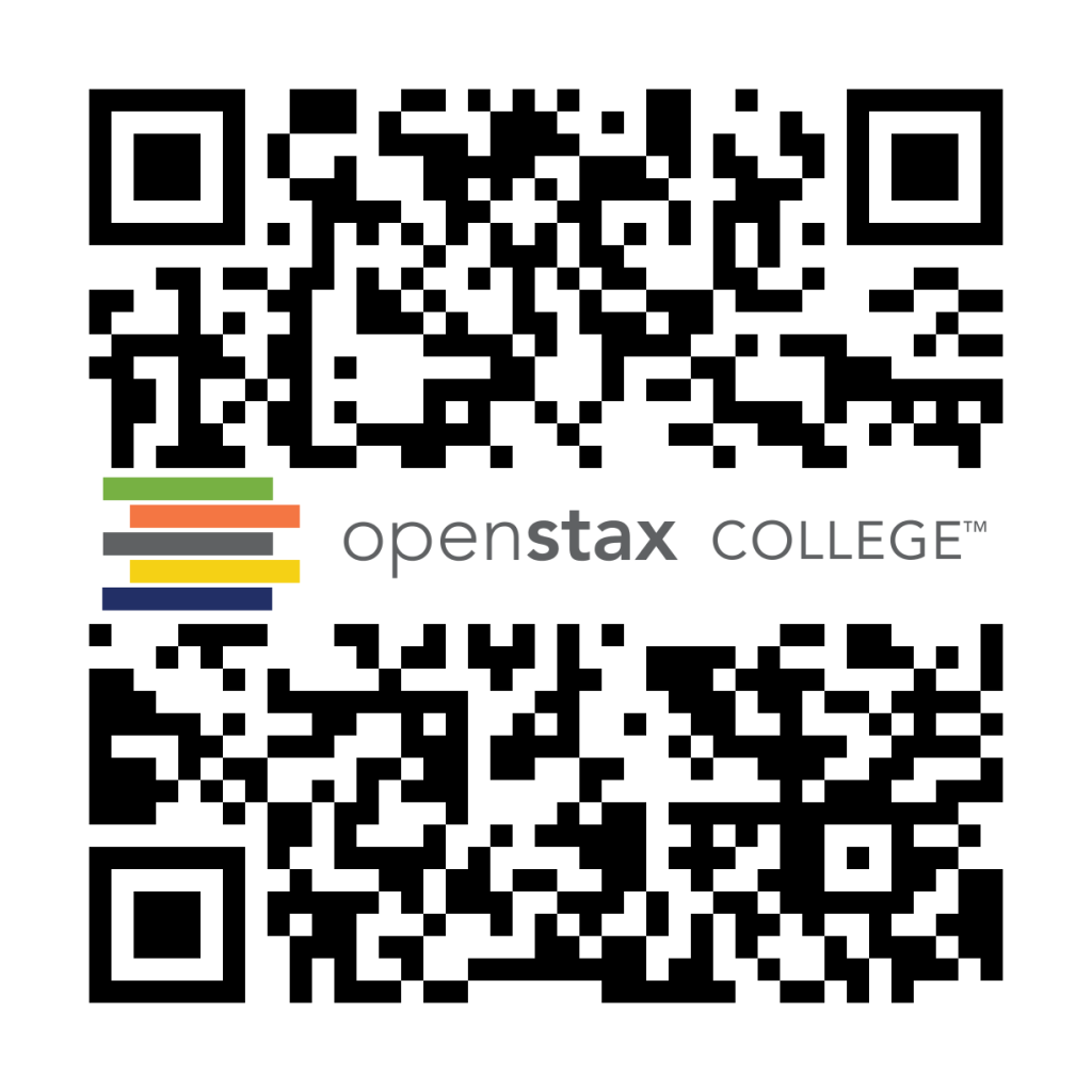 QR Code representing a URL