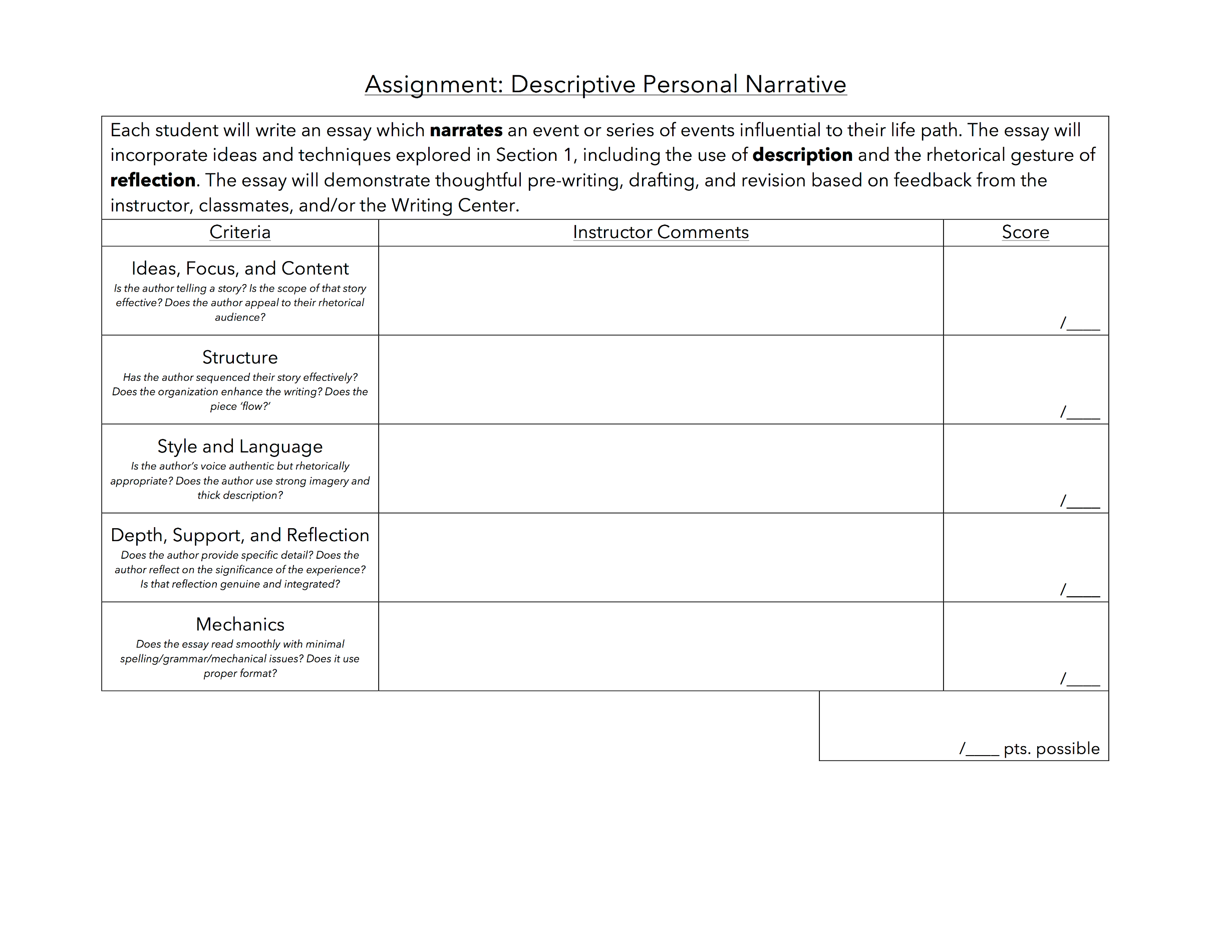 Rubric for Descriptive Personal Narrative. For accessible version, contact pdxscholar@pdx.edu.