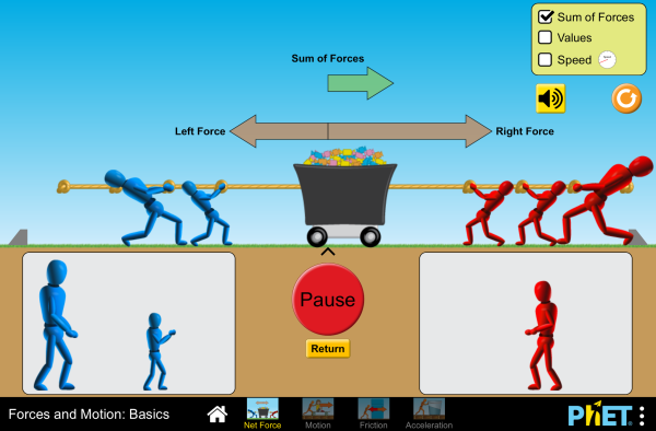 Forces and Motion: Basics