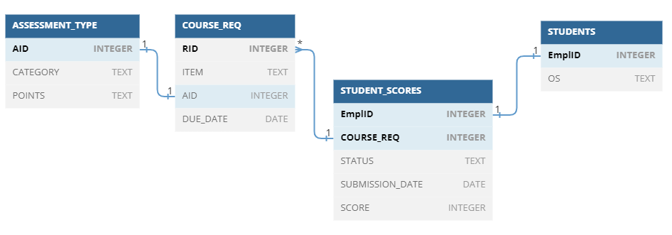 Graphical user interface, application

Description automatically generated