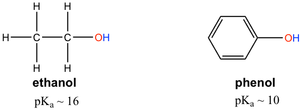 ""