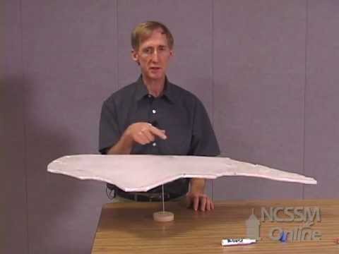 Thumbnail for the embedded element "Finding the Center of Mass of an Irregular Object"