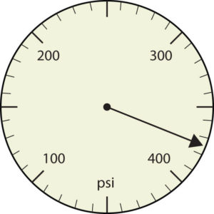 Pressure is between 370 and 380 psi.