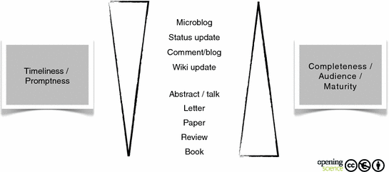 A271722_1_En_13_Fig4_HTML.gif