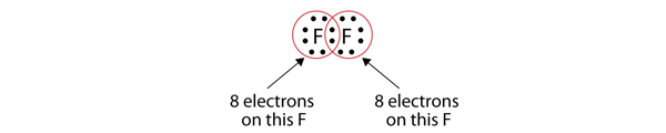 F-F-3