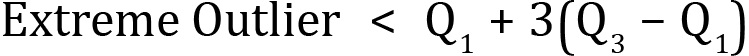 <mml:math xmlns:mml="http://www.w3.org/1998/Math/MathML" xmlns:m="http://schemas.openxmlformats.org/officeDocument/2006/math" display="block"><mml:mi mathvariant="normal">E</mml:mi><mml:mi mathvariant="normal">x</mml:mi><mml:mi mathvariant="normal">t</mml:mi><mml:mi mathvariant="normal">r</mml:mi><mml:mi mathvariant="normal">e</mml:mi><mml:mi mathvariant="normal">m</mml:mi><mml:mi mathvariant="normal">e</mml:mi><mml:mi mathvariant="normal"> </mml:mi><mml:mi mathvariant="normal">O</mml:mi><mml:mi mathvariant="normal">u</mml:mi><mml:mi mathvariant="normal">t</mml:mi><mml:mi mathvariant="normal">l</mml:mi><mml:mi mathvariant="normal">i</mml:mi><mml:mi mathvariant="normal">e</mml:mi><mml:mi mathvariant="normal">r</mml:mi><mml:mo><</mml:mo><mml:msub><mml:mrow><mml:mi mathvariant="normal">Q</mml:mi></mml:mrow><mml:mrow><mml:mn>1</mml:mn></mml:mrow></mml:msub><mml:mo>+</mml:mo><mml:mn>3</mml:mn><mml:mfenced separators="|"><mml:mrow><mml:msub><mml:mrow><mml:mi mathvariant="normal">Q</mml:mi></mml:mrow><mml:mrow><mml:mn>3</mml:mn></mml:mrow></mml:msub><mml:mo>-</mml:mo><mml:msub><mml:mrow><mml:mi mathvariant="normal">Q</mml:mi></mml:mrow><mml:mrow><mml:mn>1</mml:mn></mml:mrow></mml:msub></mml:mrow></mml:mfenced></mml:math>