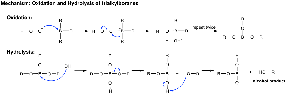 ""