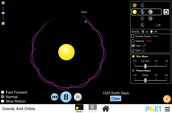 Gravity And Orbits