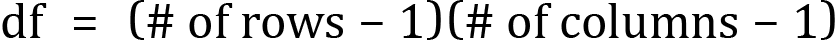 <mml:math xmlns:mml="http://www.w3.org/1998/Math/MathML" xmlns:m="http://schemas.openxmlformats.org/officeDocument/2006/math" display="block"><mml:mi mathvariant="normal">d</mml:mi><mml:mi mathvariant="normal">f</mml:mi><mml:mo>=</mml:mo><mml:mfenced separators="|"><mml:mrow><mml:mo>#</mml:mo><mml:mi mathvariant="normal"> </mml:mi><mml:mi mathvariant="normal">o</mml:mi><mml:mi mathvariant="normal">f</mml:mi><mml:mi mathvariant="normal"> </mml:mi><mml:mi mathvariant="normal">r</mml:mi><mml:mi mathvariant="normal">o</mml:mi><mml:mi mathvariant="normal">w</mml:mi><mml:mi mathvariant="normal">s</mml:mi><mml:mo>-</mml:mo><mml:mn>1</mml:mn></mml:mrow></mml:mfenced><mml:mfenced separators="|"><mml:mrow><mml:mo>#</mml:mo><mml:mi mathvariant="normal"> </mml:mi><mml:mi mathvariant="normal">o</mml:mi><mml:mi mathvariant="normal">f</mml:mi><mml:mi mathvariant="normal"> </mml:mi><mml:mi mathvariant="normal">c</mml:mi><mml:mi mathvariant="normal">o</mml:mi><mml:mi mathvariant="normal">l</mml:mi><mml:mi mathvariant="normal">u</mml:mi><mml:mi mathvariant="normal">m</mml:mi><mml:mi mathvariant="normal">n</mml:mi><mml:mi mathvariant="normal">s</mml:mi><mml:mo>-</mml:mo><mml:mn>1</mml:mn></mml:mrow></mml:mfenced></mml:math>
