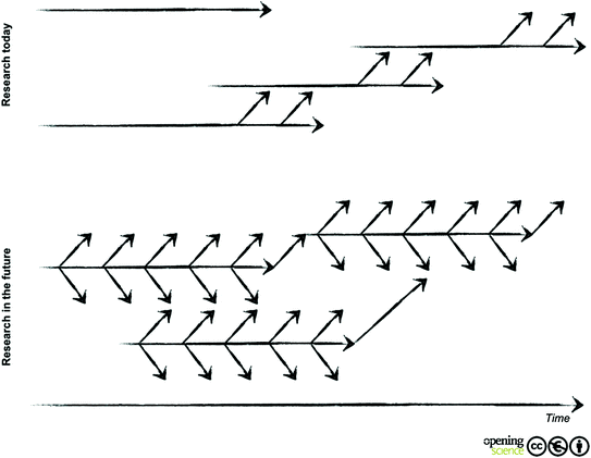 A271722_1_En_1_Fig3_HTML.gif