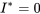I^*=0