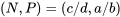 (N,P)=(c/d,a/b)