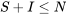 S+I\le N
