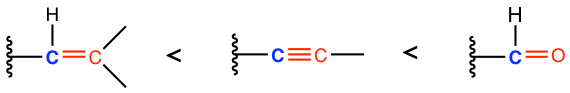 CCH on blue C < CCC on blue C < OOH on blue C