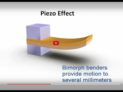 Thumbnail for the embedded element "How does the Piezoelectric Effect Work for Motion? Piezo Mechanisms for Motion Control by pi.ws"