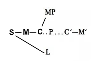figure 2b