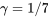 \gamma=1/7