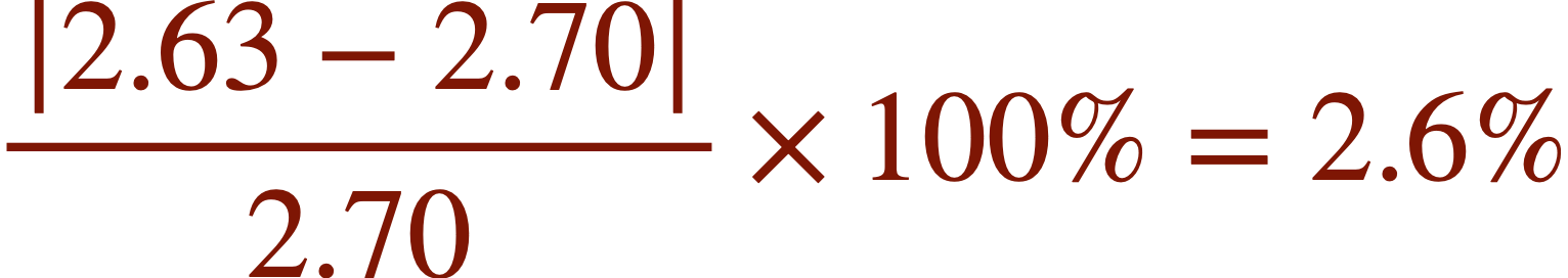 equation.pdf
