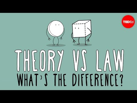 Thumbnail for the embedded element "What’s the difference between a scientific law and theory? - Matt Anticole"