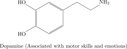 \chemname[1.5em]{\chemfig{*6((-\ce{HO})-=-(-[:30]-[:-30]-[:30]\ce{NH2})=-(-\ce{HO})=)}}{Dopamine (Associated with motor skills and emotions)}