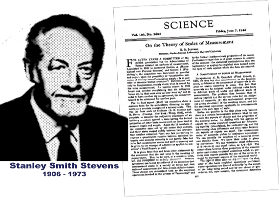 Stanley Smith Stevens' "On the Theiry of Scales of Measurement," Science, June 7, 1946.