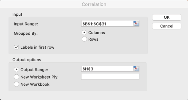 Correlation Input window
